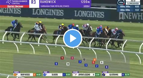 2021 Randwick Guineas Result and Replay .